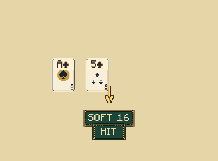 Soft ace: A soft hand still has an ace counted as eleven. The dealer stands on soft 17.