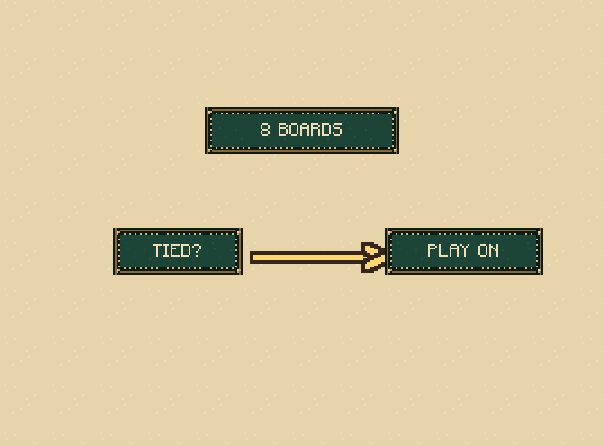 Or lead after eight boards: After eight boards, the higher score wins. If tied, play another board until someone leads.