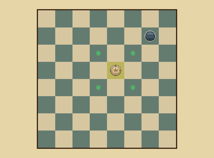 King: A king can move diagonally both ways.
