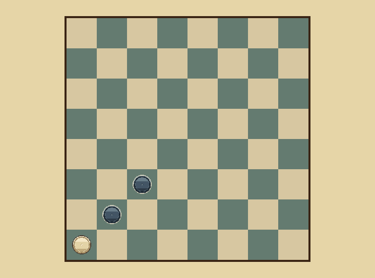 Block them: Take every piece, or leave it with no move. You win.