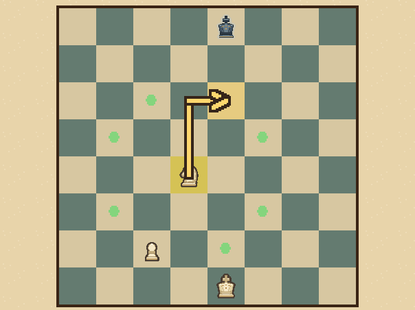 Knight: The horse jumps over pieces. It makes an L shape.