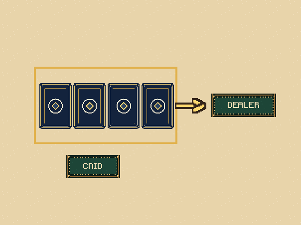 A shared hand: The crib is counted by the dealer after the hands.