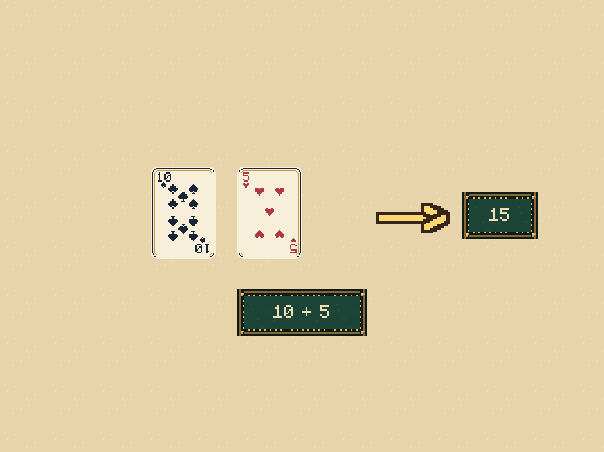 Add cards: Play without taking the running total over 31.