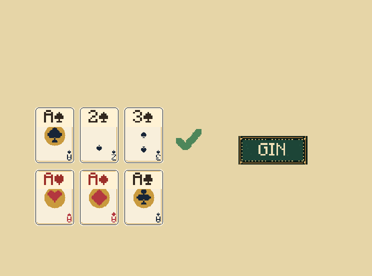 Zero loose: Gin means every card belongs to a meld.
