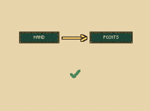 The game does the maths: The game calculates points and payments. Item wagers stay separate from these game points.
