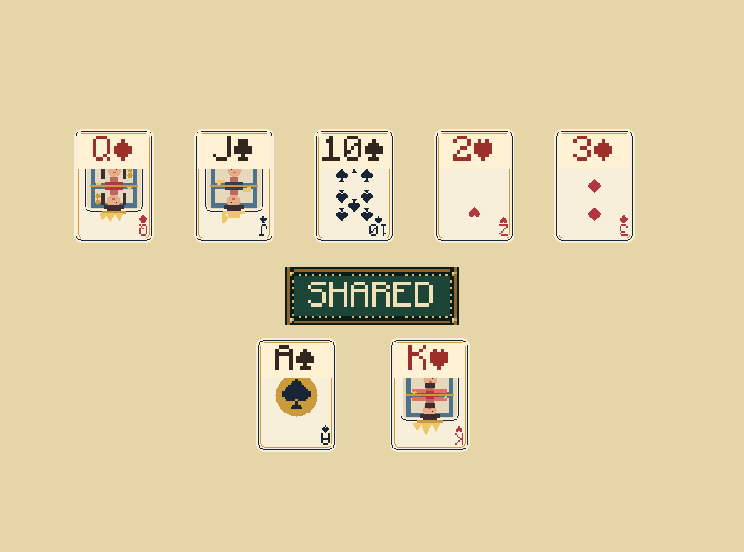 Seven cards to choose from: Keep your two cards secret. Share the five table cards. Choose your strongest five from all seven.