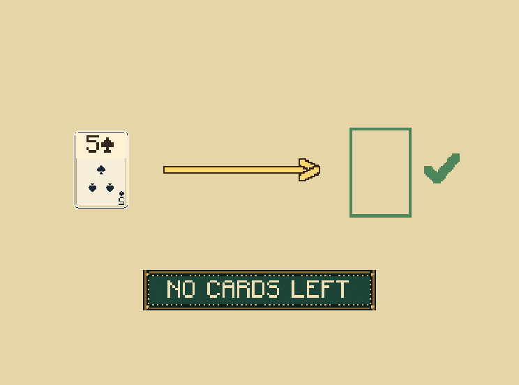 Empty your hand: Play every card to finish. The first player out takes the best finishing place for this deal.