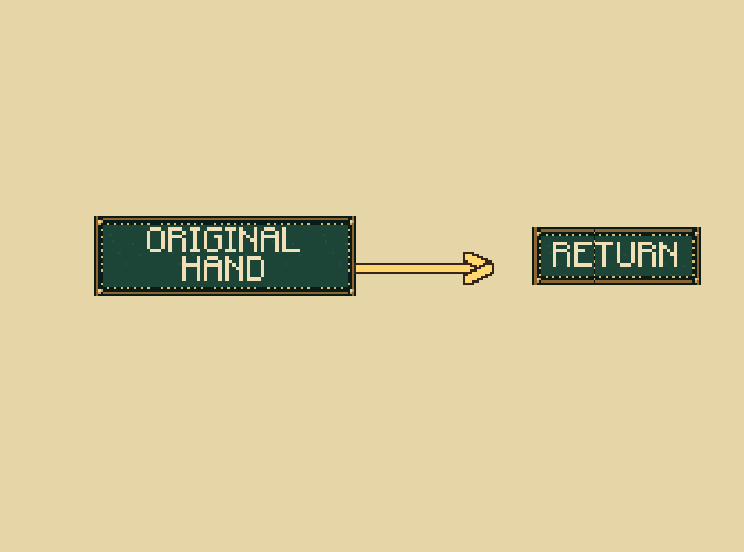 Choose returns: First place returns any two original cards. Second returns one in a four-player deal. Keep the new gifts.