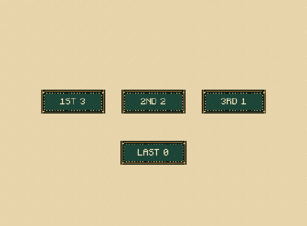 Finish order: A four-player deal scores 3, 2, 1, 0 points in finish order. Three players score 2, 1, 0.