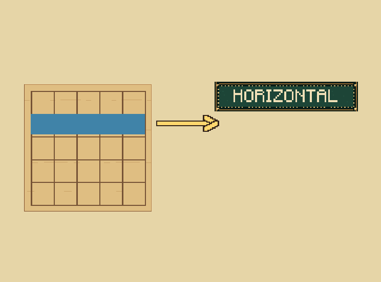 Place the fleet: Ships go horizontally or vertically; never diagonally or overlapping.