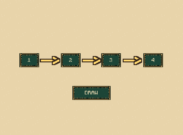 Four repeats: Four identical positions draw, unless one player keeps checking: that player loses.