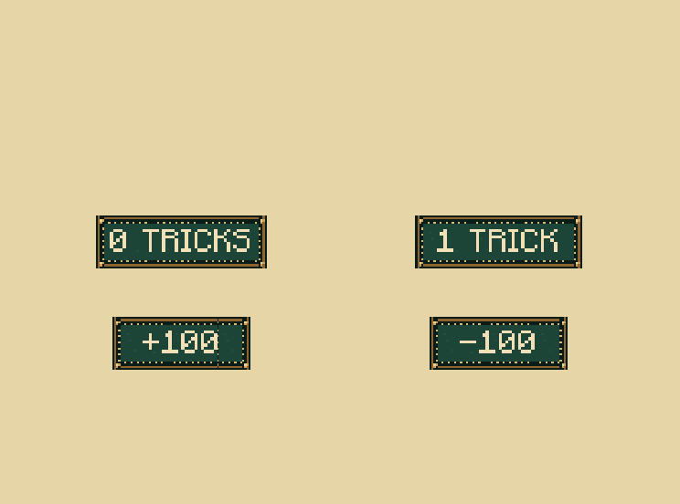 Two outcomes: Make nil for +100. One trick loses 100; nil tricks do not help contract.