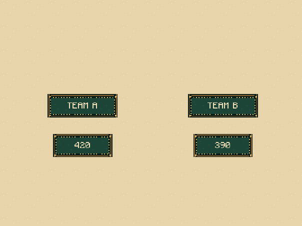 Team score: Add contract points and keep bags under control.