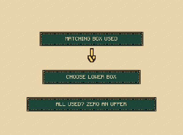 Then a lower box: If that number box is used, choose a lower box. Full house and straights get 25, 30 or 40 as a Joker.