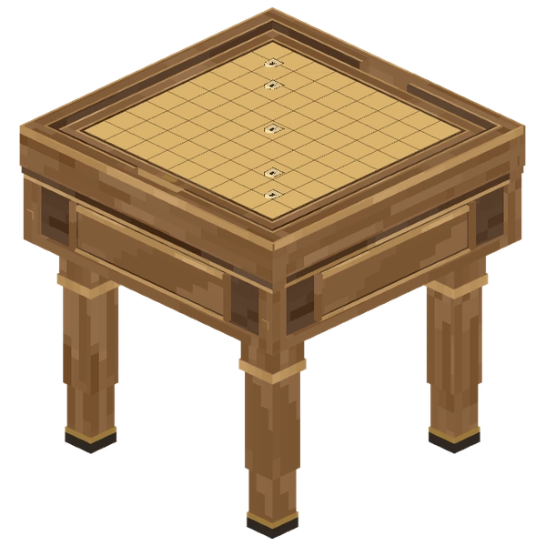 Shogi fitted to its Small Game Table